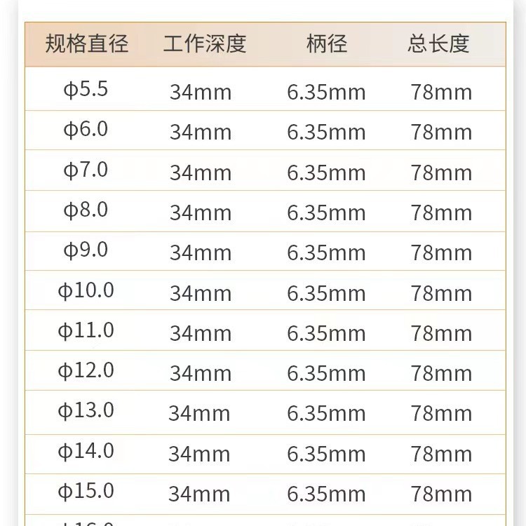 Deepening hexagonal socket screwdriver, multi-purpose tool, hexagon socket 1/4 interface Specification drawing