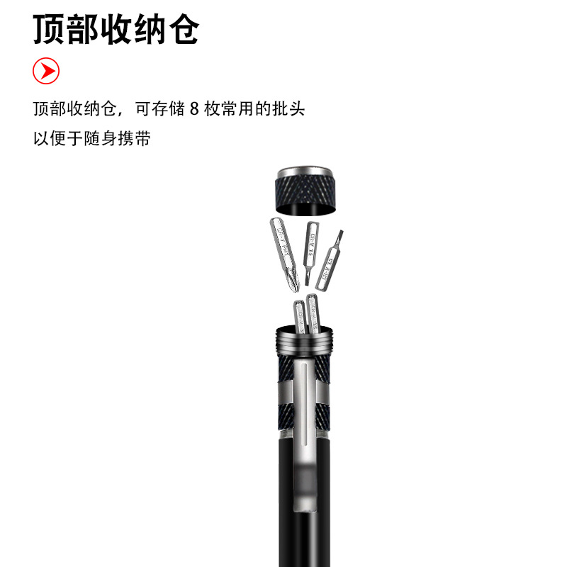 Multi-functional eight-in-one screwdriver, aluminum alloy combination, disassembly pen, maintenance screwdriver, cross flat-head screwdriver Application Scenario