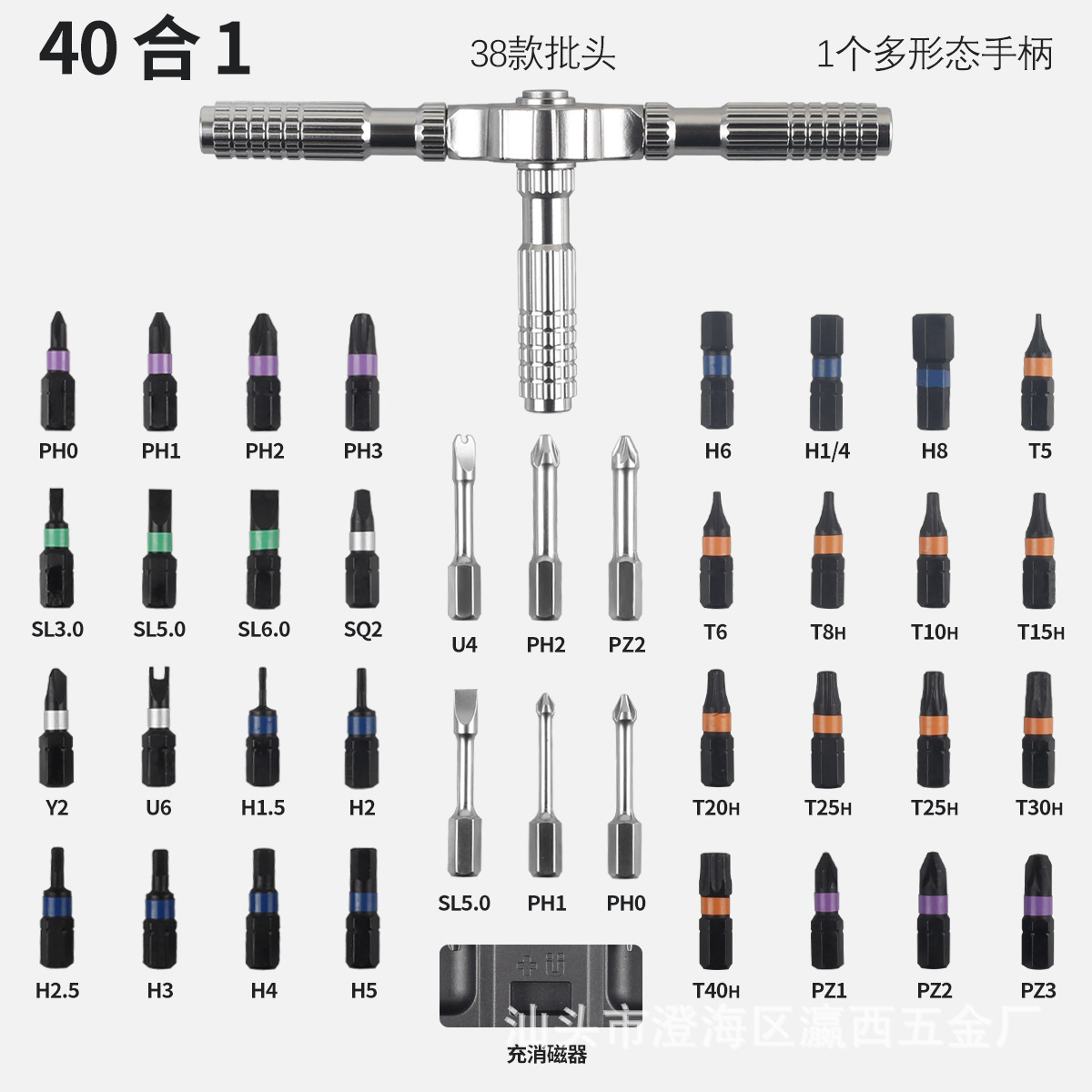 Hot-selling cross-border 40-in-1 T-shaped ratchet screwdriver bit set, air screwdriver bit type, interchangeable cross tool combination Application Scenario