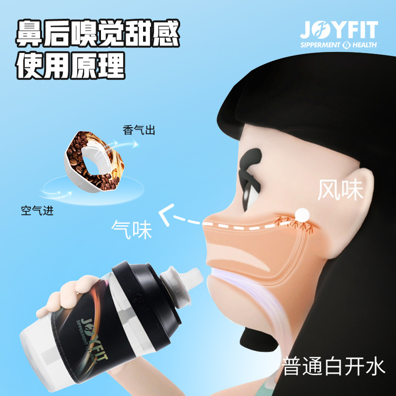Joyfit Fun Cup, Straw Water Cup, portable and easy-to-use cup for home use, Douyin Bestseller MECO Cup, Coffee Fragrance Ring details Picture