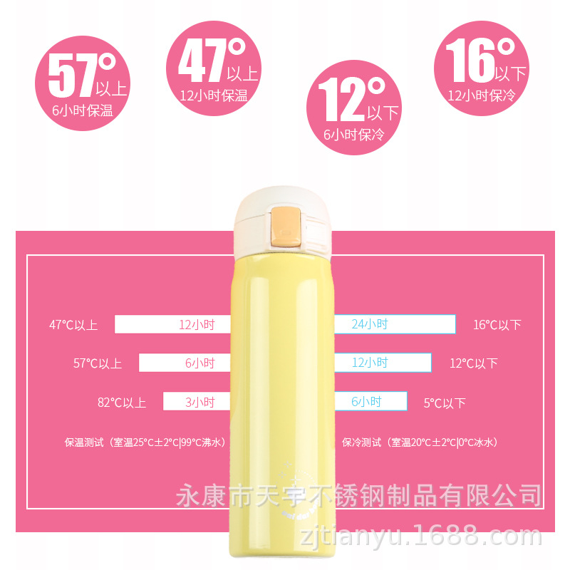 Wholesale of stainless steel bouncing cups, insulated cups, portable water cups, Douyin cups, mini large-capacity bouncing lid water cups details Picture