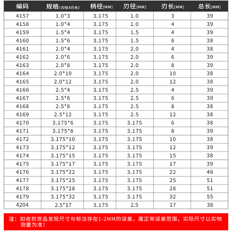 Huhao 3.175/4/6/8/10mm single-edge helical milling cutter, CNC acrylic cutting tool, tungsten steel engraving head Application Scenario