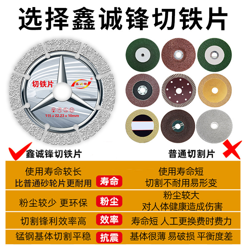 Xin Cheng Feng Iron King Cast Iron Metal Cast Iron Angle iron cutting discs, Stainless Steel grinding and polishing discs, Angle grinders, saw blades details Picture