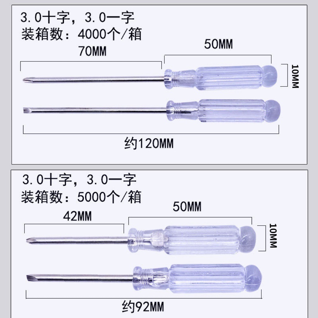 Mini screwdriver 1.5 2.0 3.0 Cross character toy gift Screwdriver remote control Disassembly tool details Picture