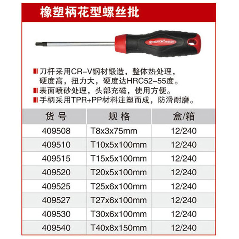 Naisi screwdrivers with plastic handles and patterned screws 409508 409510 T8/T10/T15/T20/T25 full figure