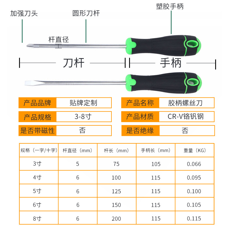 Factory direct supply of chromium-vanadium steel screwdrivers with green handles wholesale, cross and straight alloy steel manual screwdrivers, hand tools Specification drawing