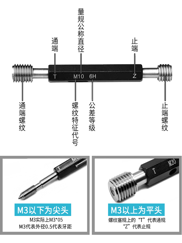 6H metric internal thread plug gauge, go and stop gauge, internal thread gauge, fine and coarse thread gauge, non-standard M1-60 Specification drawing