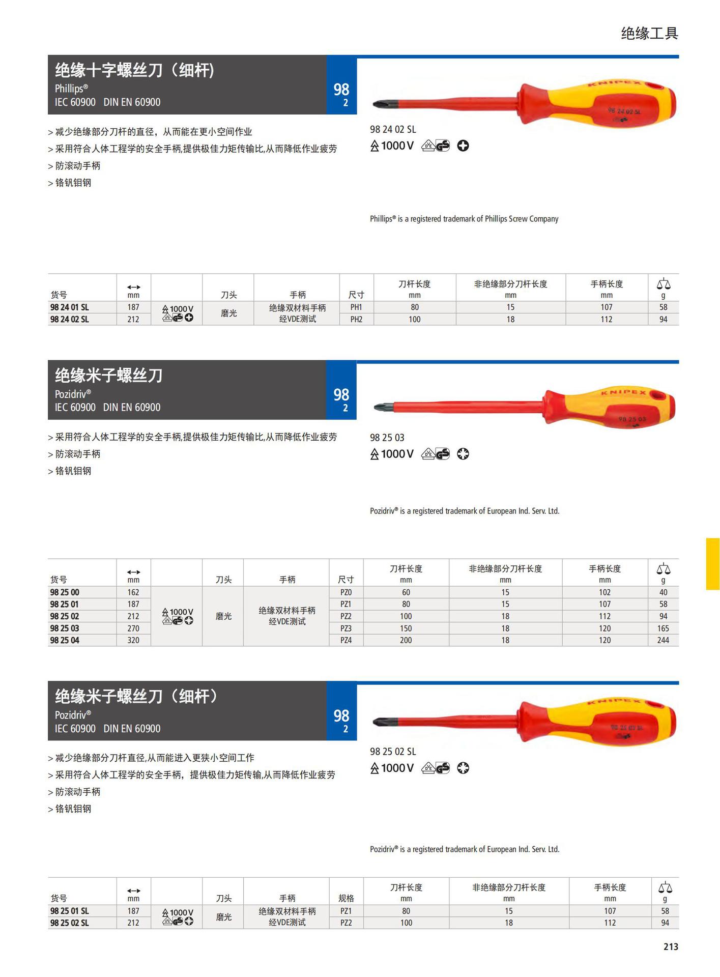 knipex 98 25 03 Insulated cross-shaped screwdriver for electricians, German imported screwdriver, Safety worker details Picture