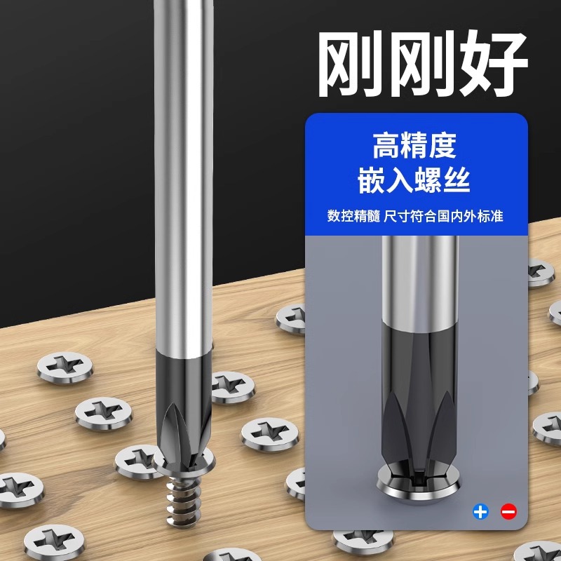 Screwdriver, cross-shaped, industrial-grade strong magnetic screwdriver tool set, super-hard screwdriver taper, small screwdriver complete set manufacturer Application Scenario