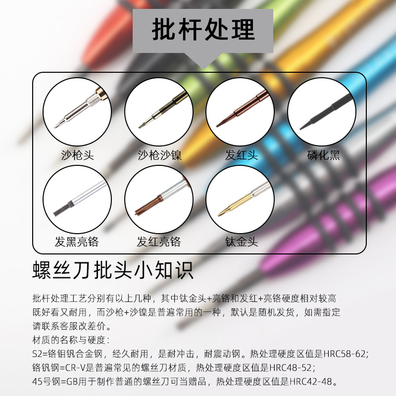Suitable for Macbook notebook screwdriver Y0.6, iPhone disassembly tool and glasses repair screwdriver details Picture