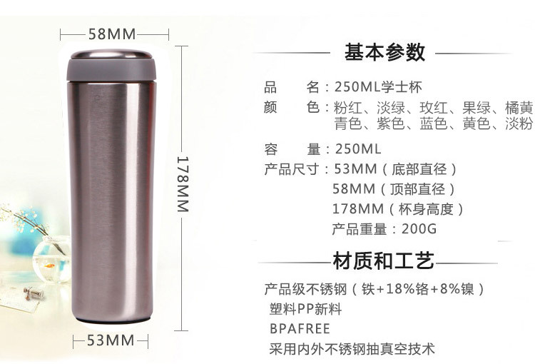 Wholesale manufacturer of stainless steel inner liner vacuum water cups for insulated cups, printed LOGO, candy color creative gift insulated cups Item Picture