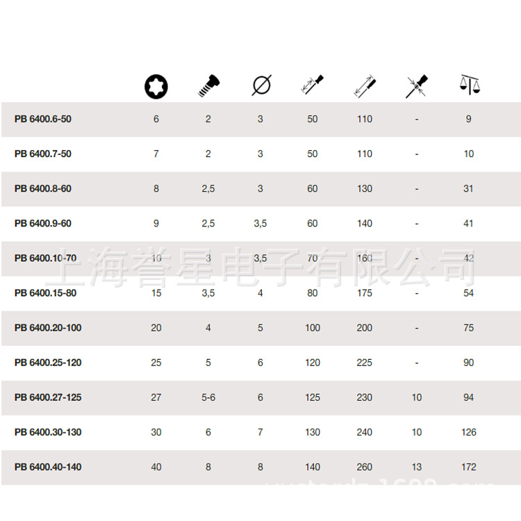 Original SWISS PB SWISS TOOLS star-shaped screwdriver PB 6400 series PB 6400.8-60 details Picture