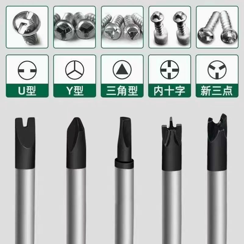 Wholesale plastic-handled irregular-shaped screwdrivers, flat-head cross-shaped screwdrivers of various specifications, household repair manual screwdrivers Specification drawing
