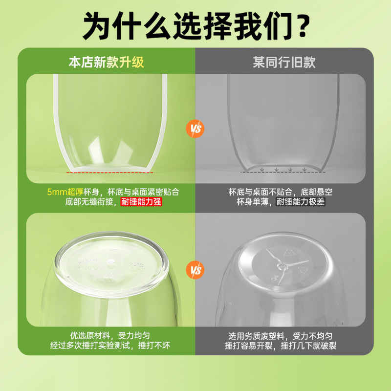 Shaker cup, lemon tea special cup, street milk tea lemon cup, thickened drink making, shaker cup, cocktail mixer details Picture