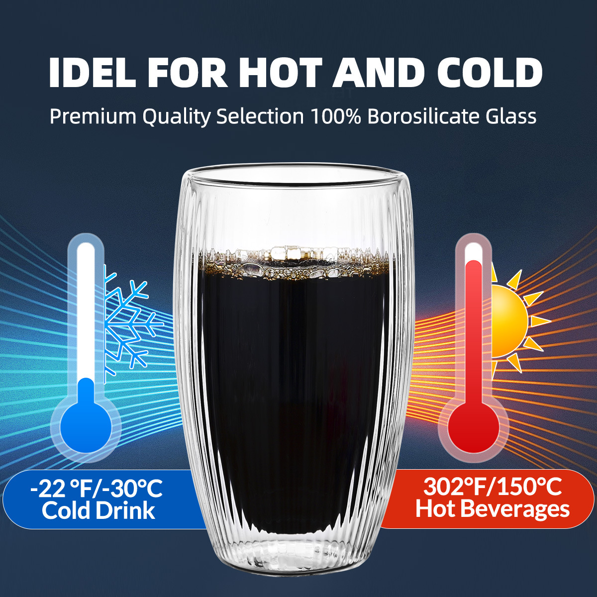 High borosilicate glass cups, household heat-insulating breakfast milk coffee cups, vertical pattern high-temperature resistant double-layer glass cups Application Scenario