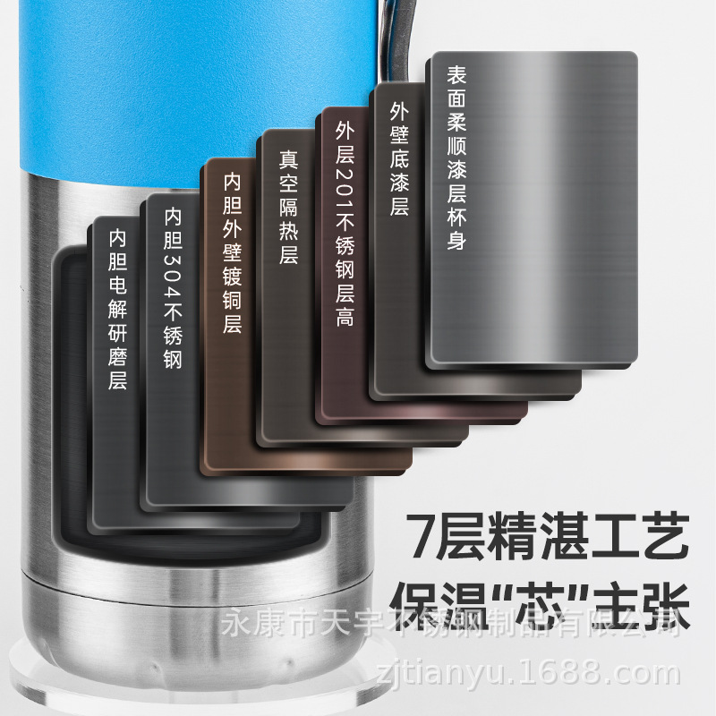 Sports insulated cup, men's large-capacity stainless steel water cup, student outdoor water bottle, portable hand-held car tea cup Application Scenario
