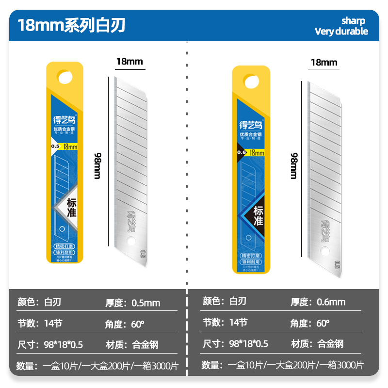 Extra thick 0.7 black and white sheet art blade manufacturer, sharp medium blade, size and size for cutting paper, wallpaper, wallpaper art Application Scenario