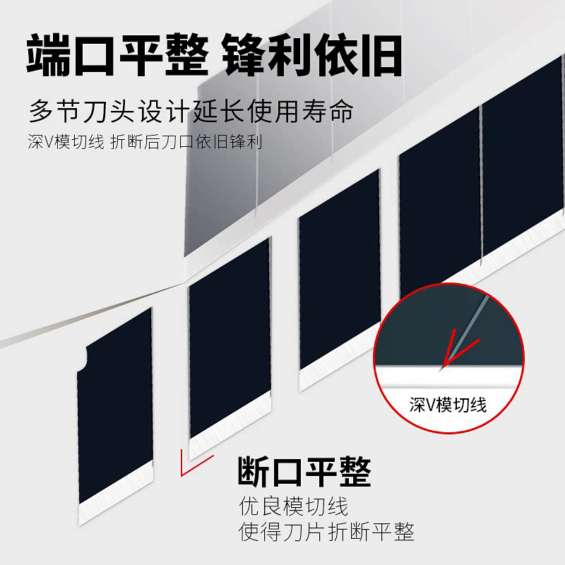 Factory wholesale of utility blades, black and white high-carbon steel blades, 0.5m utility knives, SK5 material blades Application Scenario