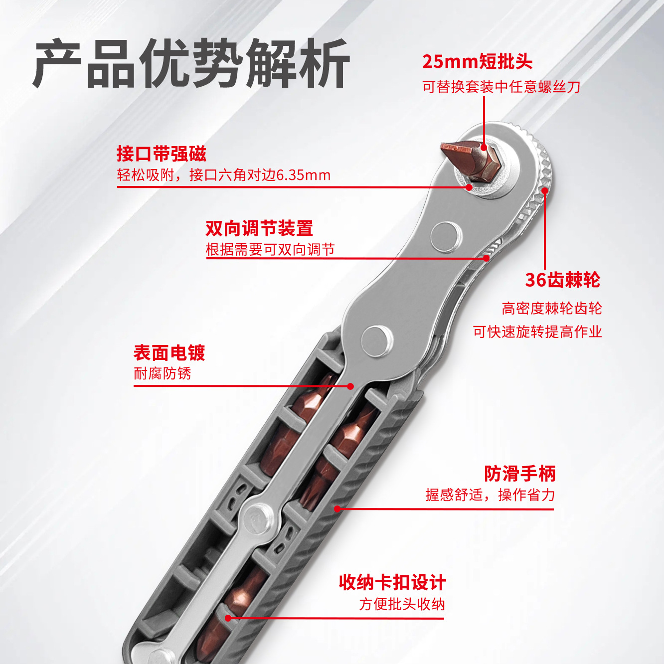 Multi-functional bidirectional ratchet screwdriver set, 36-tooth strong magnetic labor-saving chromium-vanadium steel screwdriver bit portable maintenance tool Application Scenario