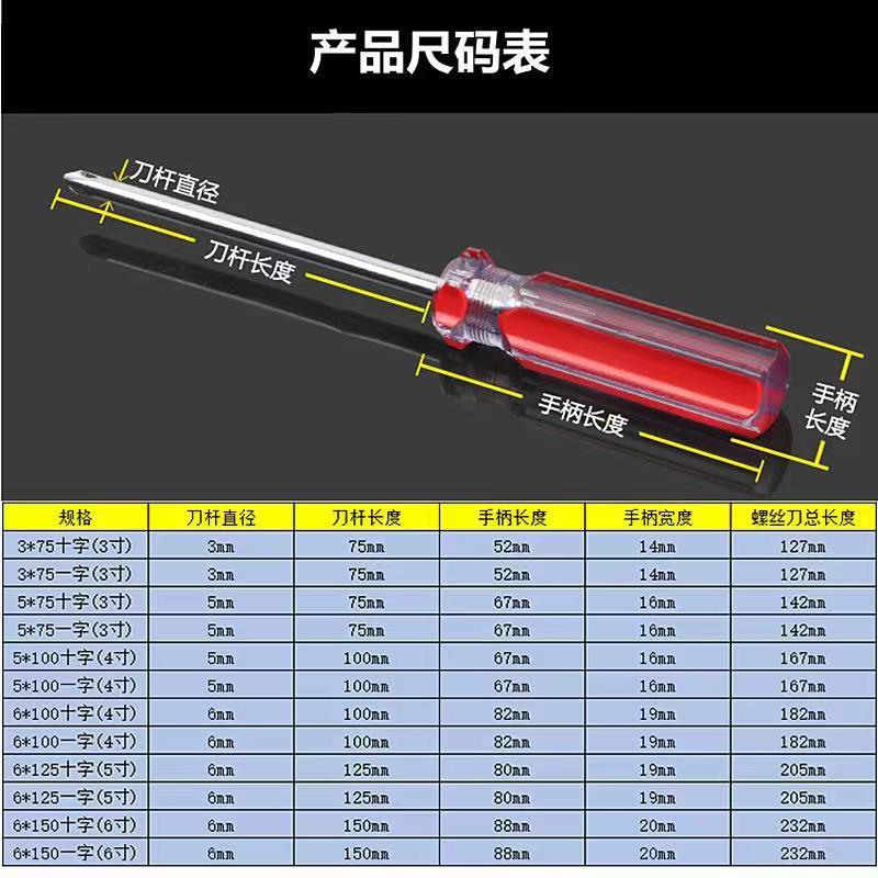 Transparent striped crystal screwdriver, flat-head dual-purpose cross-head screwdriver, small radish head screwdriver, mini screwdriver Specification drawing