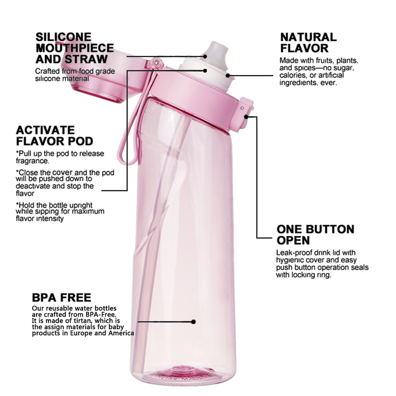 Cross-border Playfulness 650ml Fruit-flavored Cup, Sugar-Free and calorie flavored cup, Amazon Cross-border Straw Water Cup, Pop-up lid water cup Specification drawing