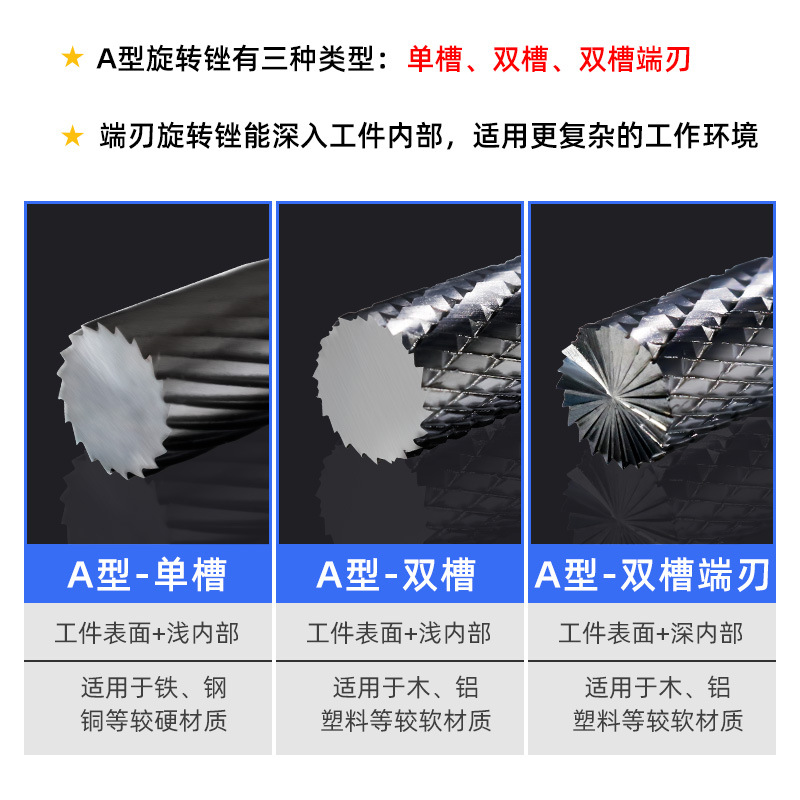 Tungsten steel grinding head, hard alloy rotary file, cylindrical ball head milling cutter, metal grinding and engraving single and double groove patterns, type A Item Picture