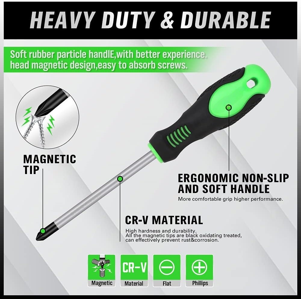 The manufacturer's direct sales best-selling products, screwdriver sets, auto repair tools, and household tools, are selling well on the cross-border hot sales platform details Picture