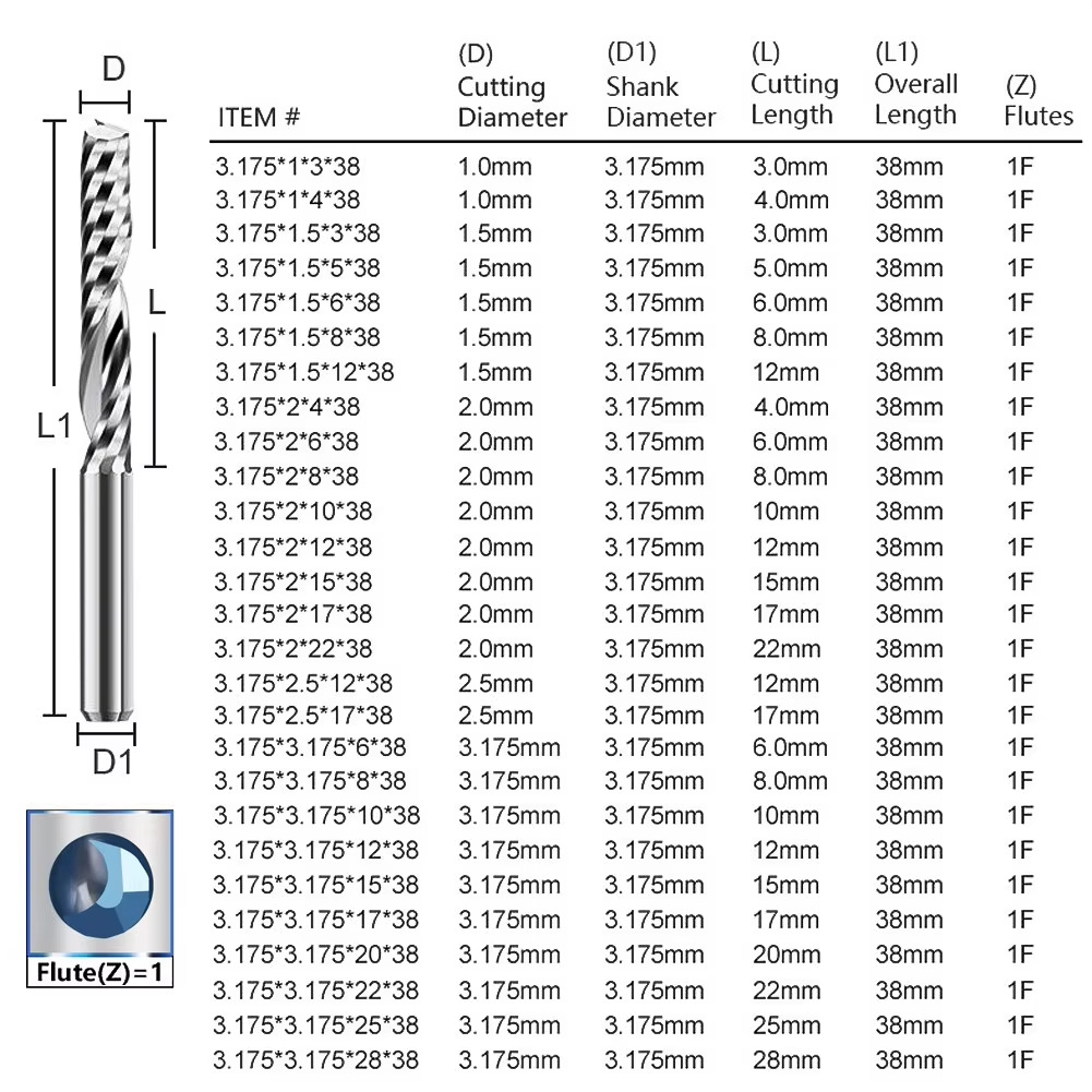 Wholesale of new cross-border 3.175-handle single-slot helical planer head CNC milling cutters and 1-slot end milling cutters details Picture