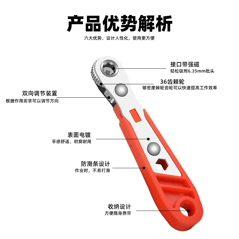 1/4 mini 36-tooth ratchet ratchet screwdriver bit, forward and reverse rotation, turning wrench, narrow space repair bit Application Scenario