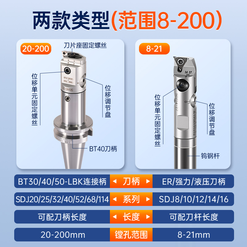 SDJ fine-tuning precision boring head, anti-vibration tungsten steel small bore boring tool bar, processing precision boring tool, adjustable precision boring set details Picture
