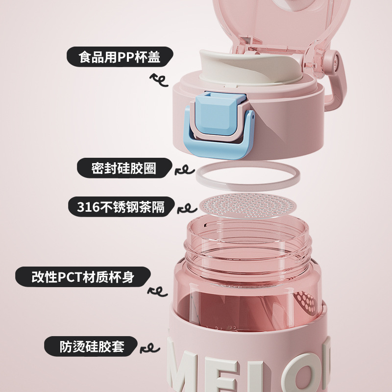 Sanrio officially authorized plastic cup with a pop-up lid, student water cup, convenient handle, direct drinking cup, high appearance level cartoon figurine Application Scenario