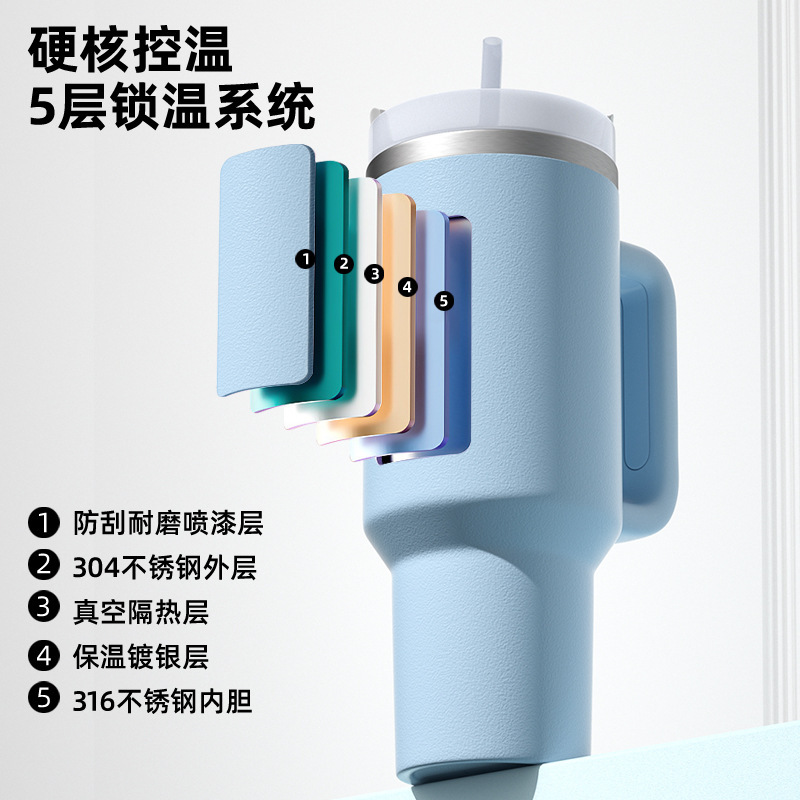 Customized 304 stainless steel 40oz handle car cup, portable insulated water cup, double-layer vacuum straw ice cup Application Scenario