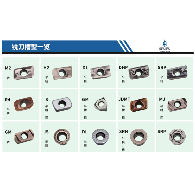 LNMU0303 fast feed milling inserts for processing steel parts, cast iron, CNC ship shapes, CNC machine tool clamping milling, CNC inserts details Picture