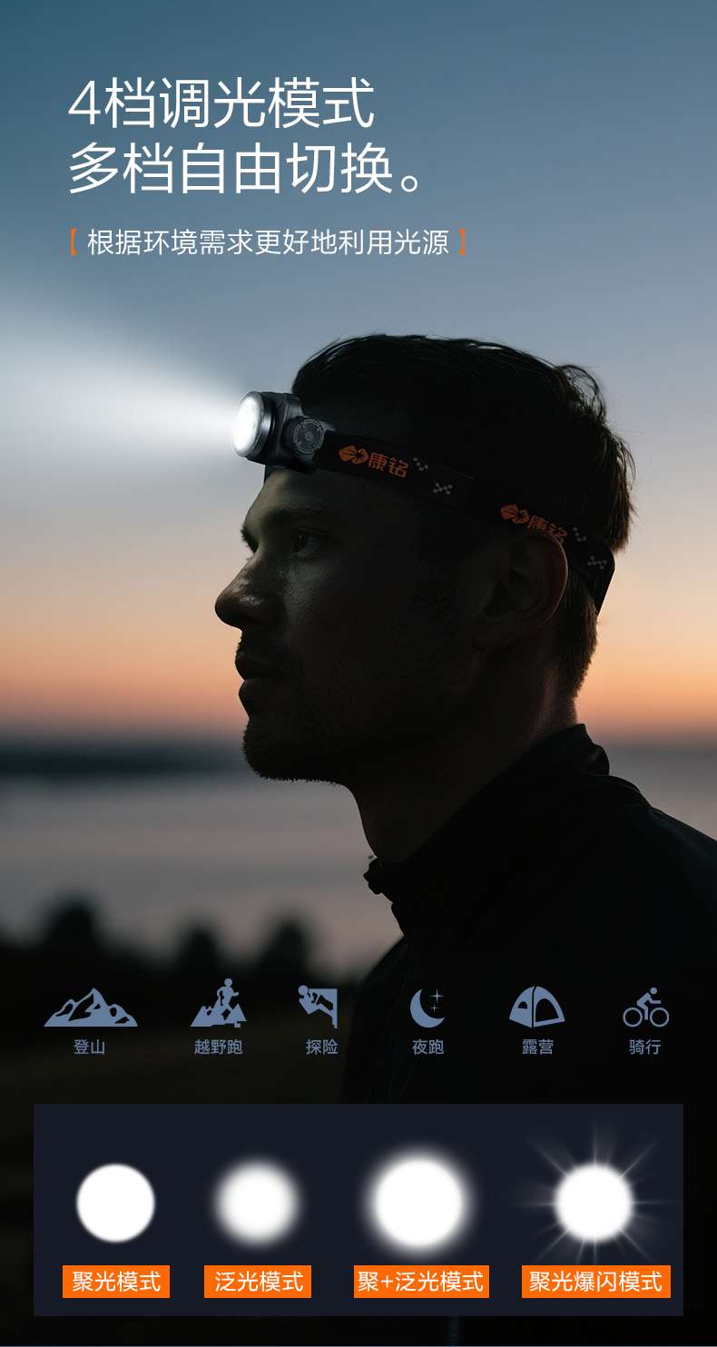康铭多功能聚泛光锂电池头灯KM-2930A详情图14