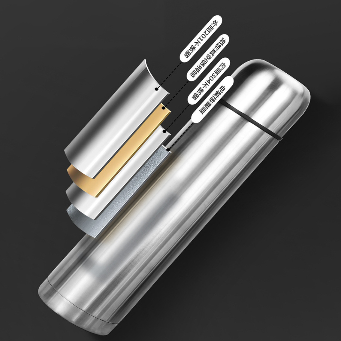 304 stainless steel bullet-shaped vacuum insulated cup, Golden Classic double-layer vacuum sports water bottle, portable travel water cup Specification drawing