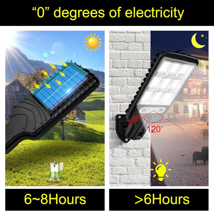 Cross-border solar lighting lamps, outdoor garden lamps, waterproof automatic sensor wall lamps, household garden remote control small street lamps Specification drawing