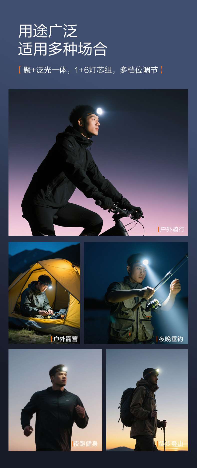康铭多功能聚泛光锂电池头灯KM-2930A详情图4