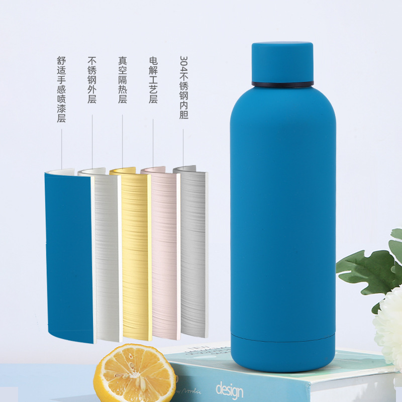 Cross-border in-stock American double-layer small-mouth bottle car export water cup, 304 stainless steel vacuum sports insulated water cup Application Scenario