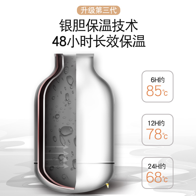 Wholesale thermos flasks, household thermos flasks, household hot water kettles, small thermos flasks, student dormitories Application Scenario