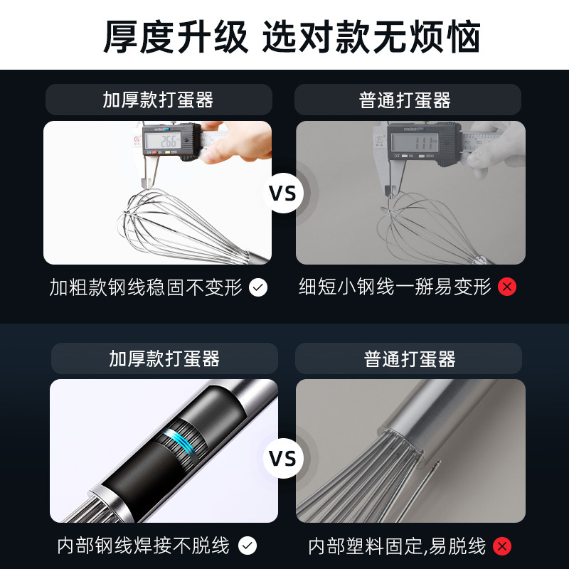 Stainless steel egg beater, thickened and denser, handheld mixer, semi-automatic whipper, household kitchen baking tools Specification drawing