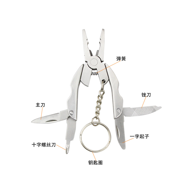 Factory stock multi-functional pliers, mini turtle-back folding pliers, winged beetle creative outdoor multi-purpose portable tool pliers Application Scenario