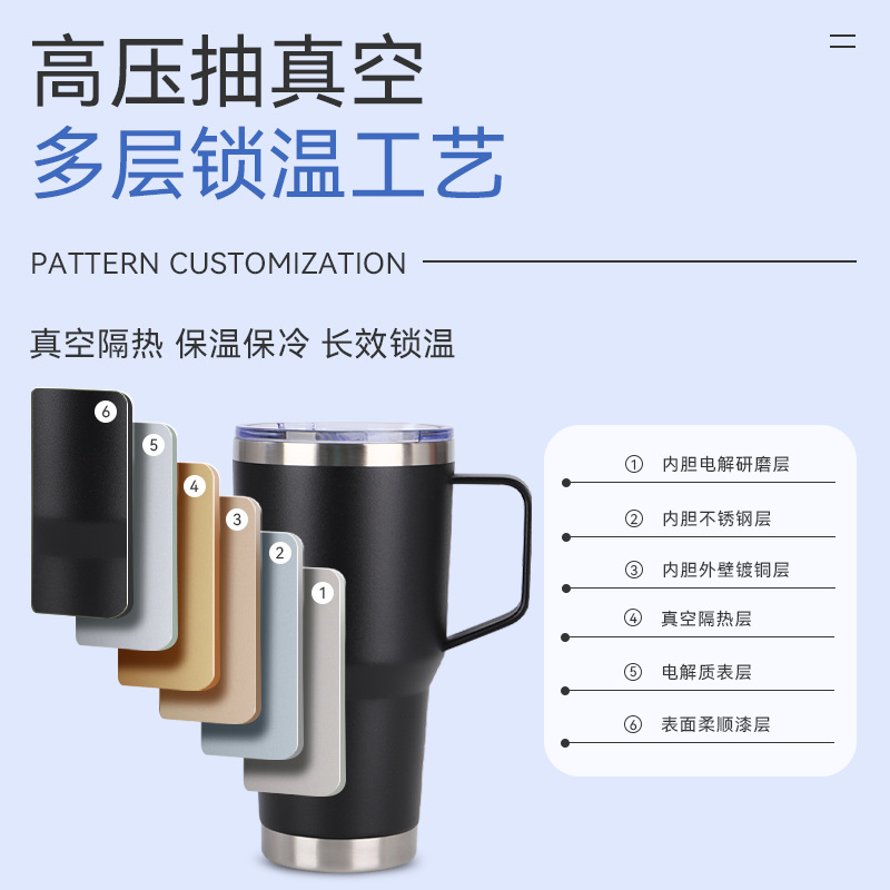 Double-lid set of 304 stainless steel car cup, household portable handle beer mug, 30oz cold and heat preservation ice cup Specification drawing