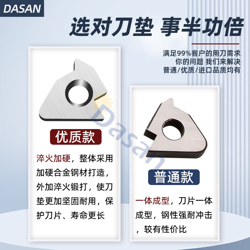 Wholesale of cross-border tool holder gasket threaded triangular peel-shaped outer circle tool holder MW0804 and machine tool holder accessories MT1603 Specification drawing