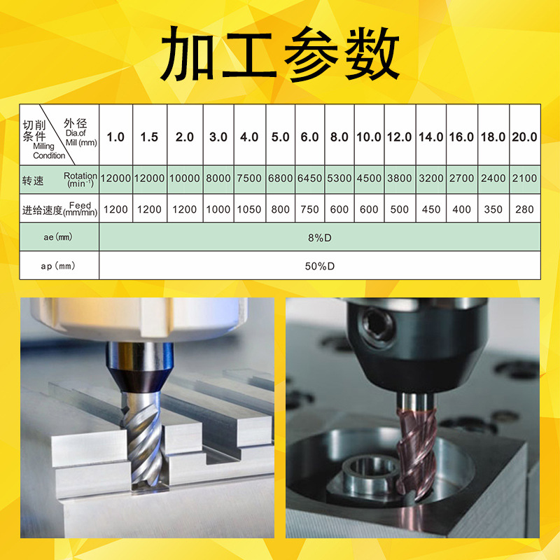 The color coating of the CNC hard alloy fixed-point drill has a long service life. Tungsten steel fixed-point drill, 90-degree fixed-center drill for copper and aluminum Specification drawing