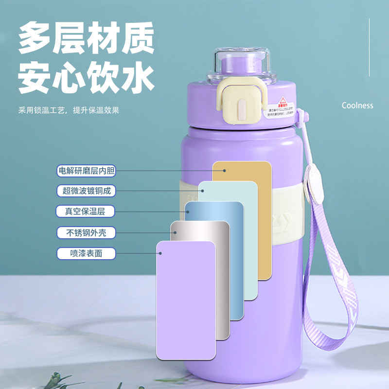 Customized new large-capacity 316 stainless steel double-drinking insulated cup for cold preservation, outdoor portable student sports water bottle cup Application Scenario