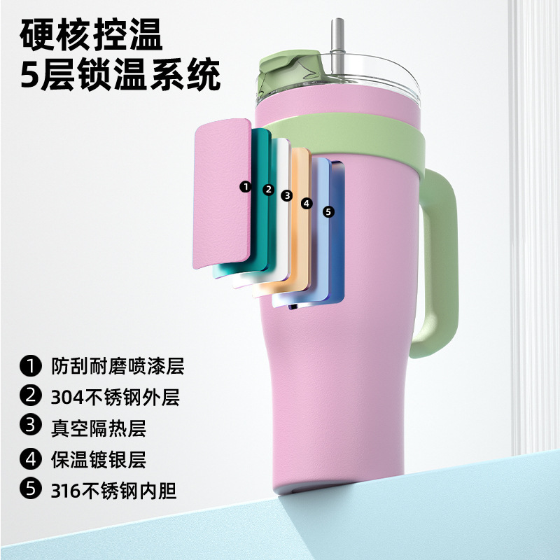 Customized stainless steel 40oz handle car cup, 304 vacuum insulated cup, large-capacity ice king water cup with straw Application Scenario