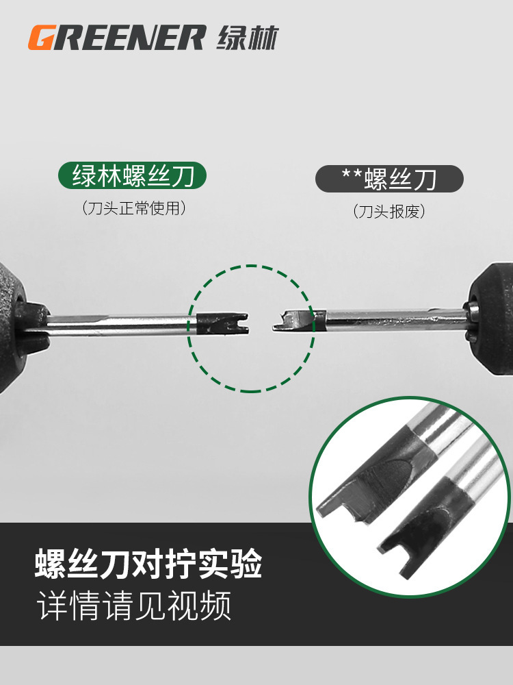 Green Forest Triangular Screwdriver Set, U-shaped and Y-shaped screwdriver socket, triangular screwdriver, inner cross-shaped screwdriver Specification drawing