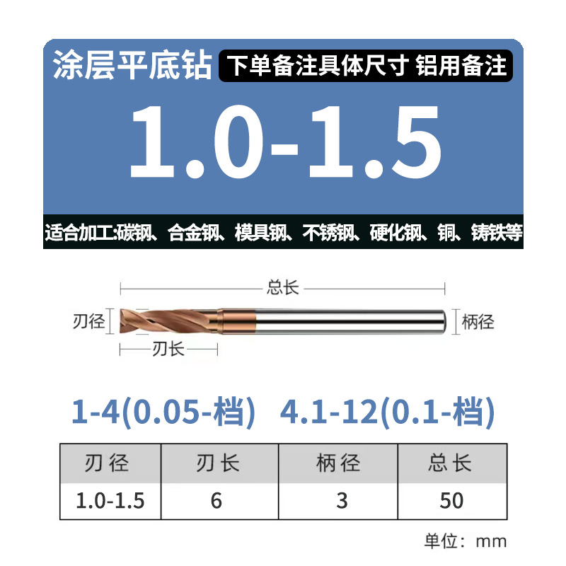 Tungsten steel flat-bottomed drill bit, 180-degree integral alloy coated flat head drill bit, counterbore fixed shank drill bit, inclined face fast drill bit undefined