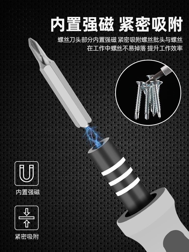 Green Forest Hexagonal Plum Blossom Screwdriver Set, disassembly, home notebook computer, mobile phone repair, screwdriver small tools details Picture