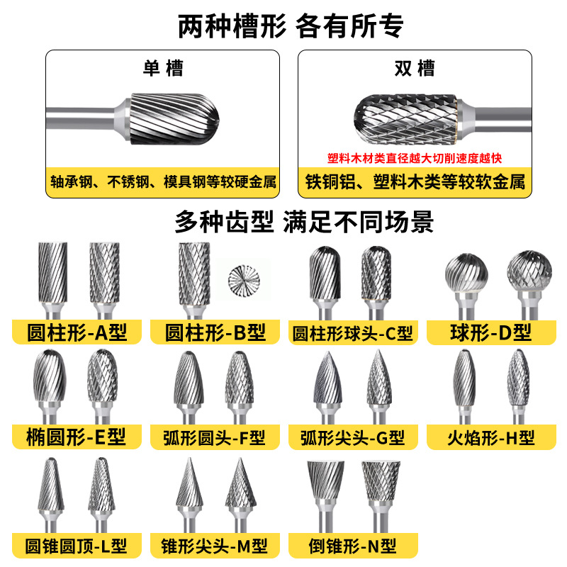 Tungsten steel grinding head, rotary file, stainless hard alloy steel internal milling cutter, woodworking drill bit, metal electric file, reaming Application Scenario